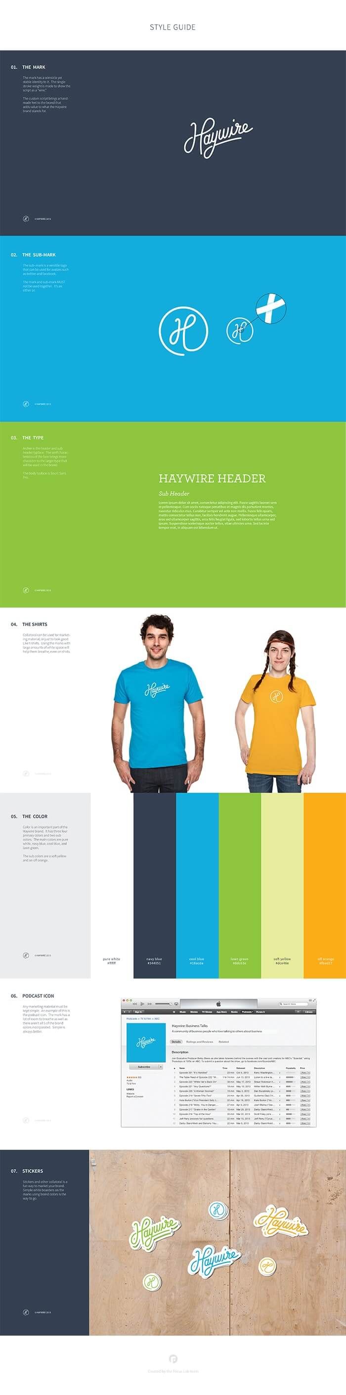 Haywire Style Guide av Sam Stratton-min