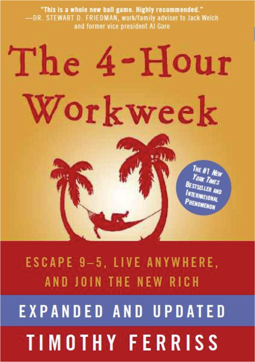 La semana laboral de 4 horas