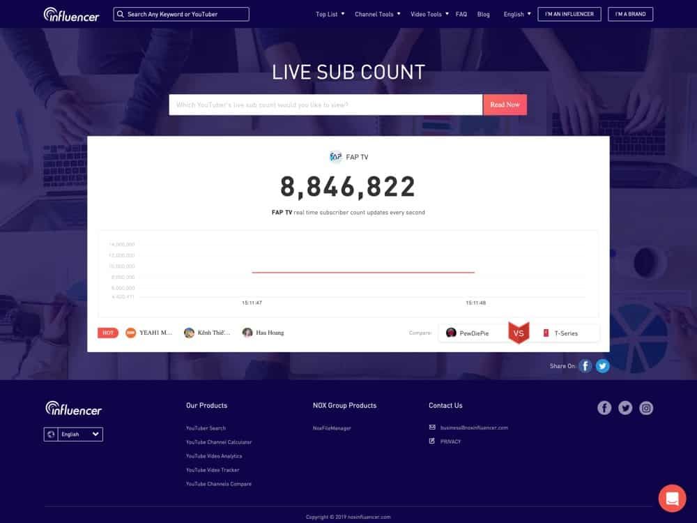 Recuento de suscriptores en vivo (recuento de suscriptores de YouTube en tiempo real) - NoxInfluencer