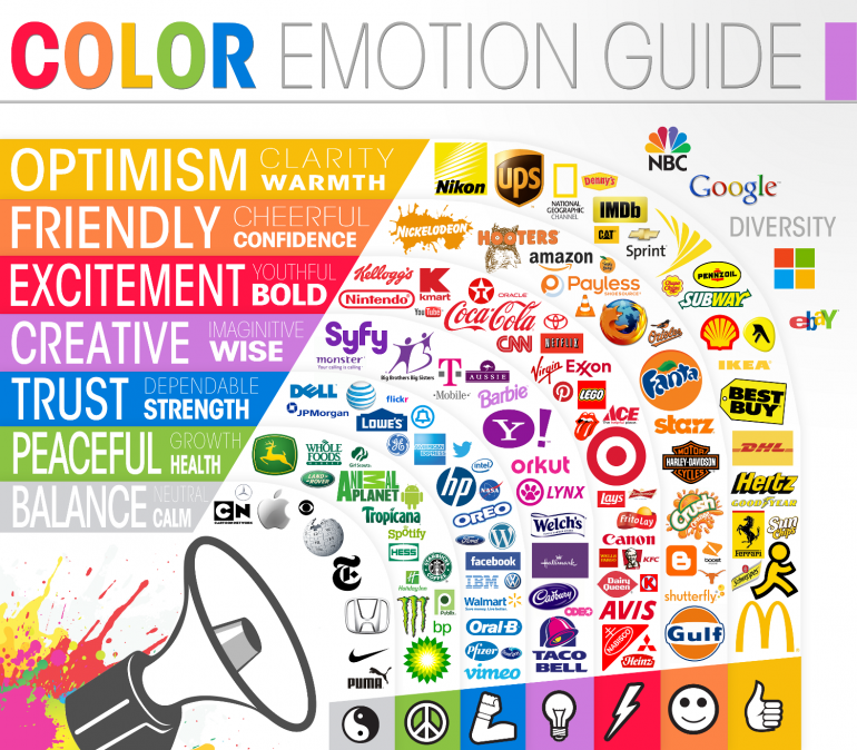 Guía Color Emotion