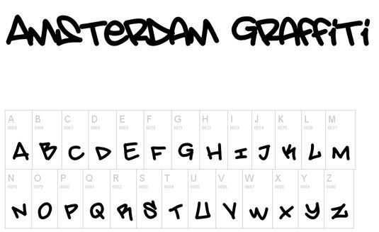 Graffiti de Amsterdam
