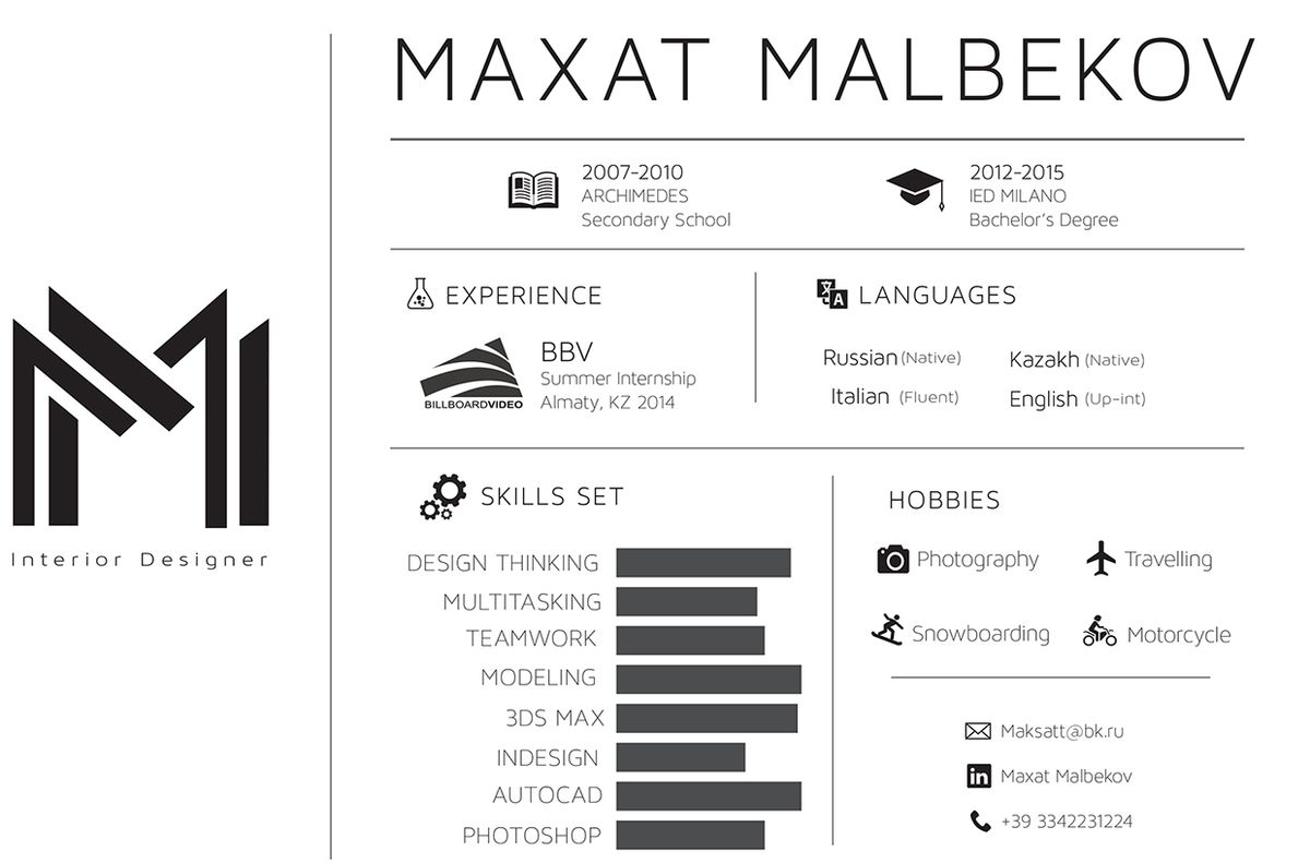 Currículum de Maxat Malbekov