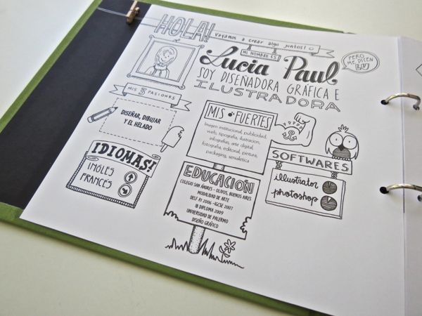 Currículum de Lucia Paul