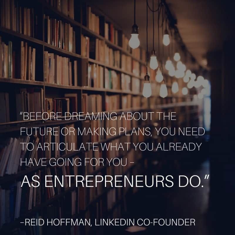 Cotizaciones para Startups y Emprendedores