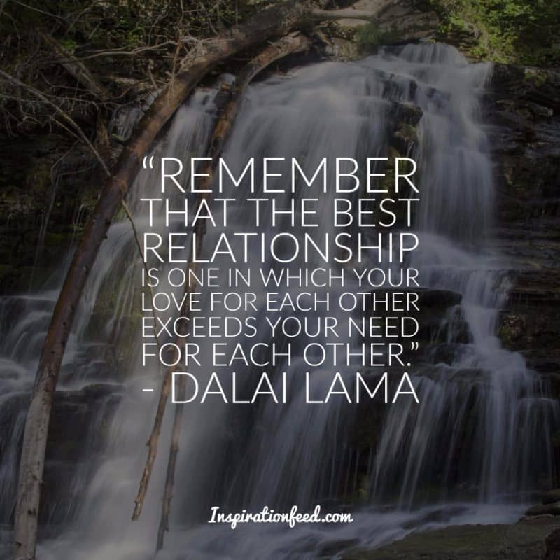 Citas Del Dalai Lama