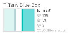 Tiffany_Blue_Box